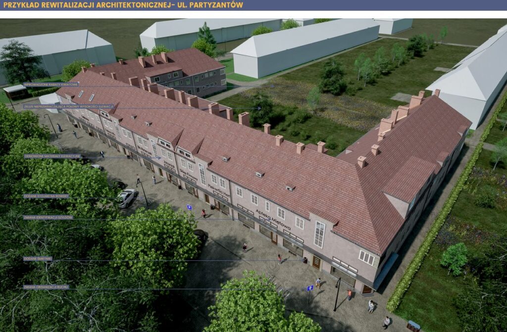 Materiały PWr
