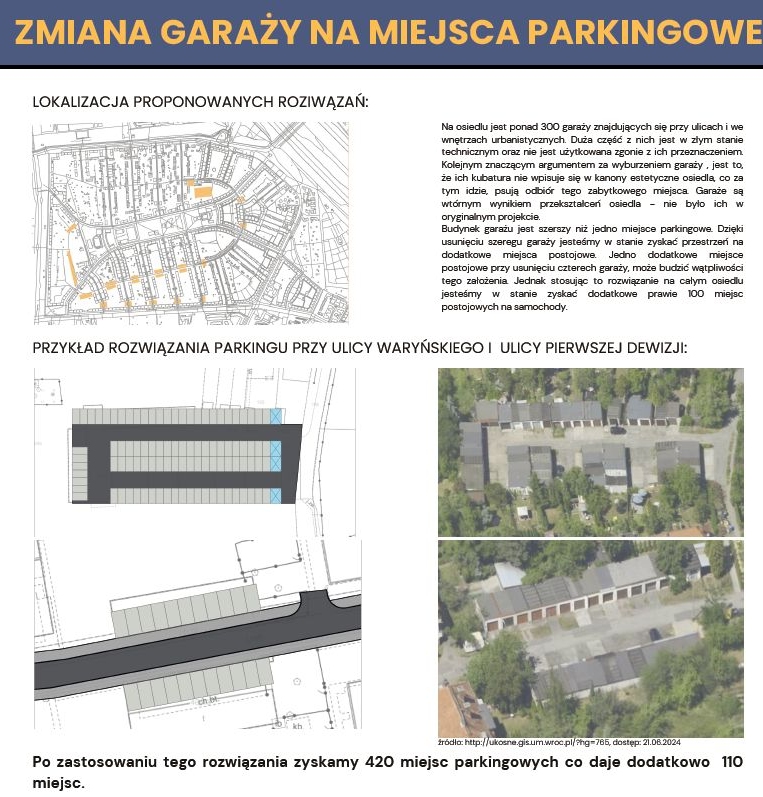 Materiały PWr